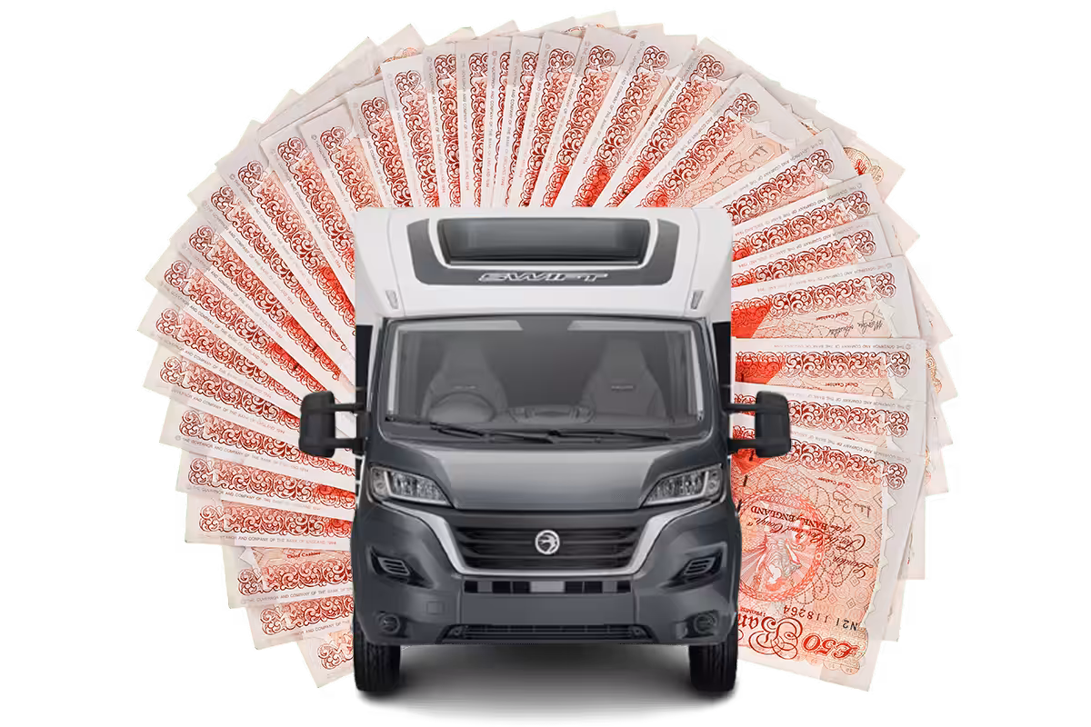 Finance Find Your Ideal